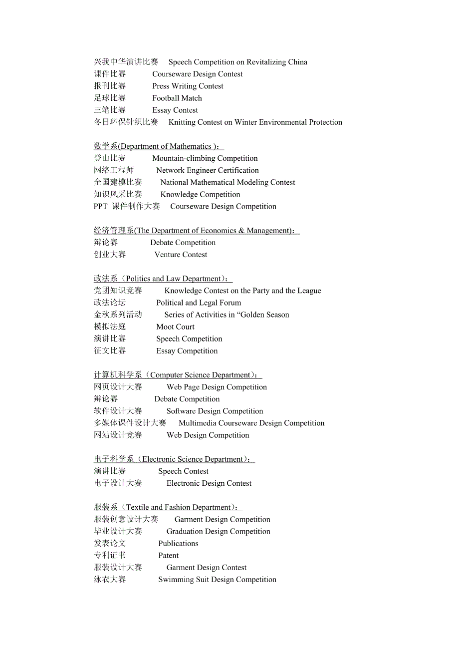 英文简历中要用到的各种词汇_奖学金,职务等.doc_第2页