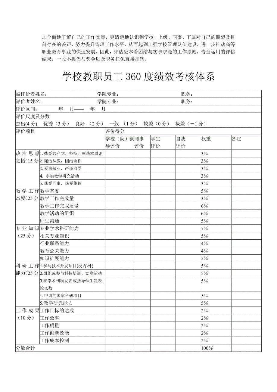 学校360绩效考核_第5页