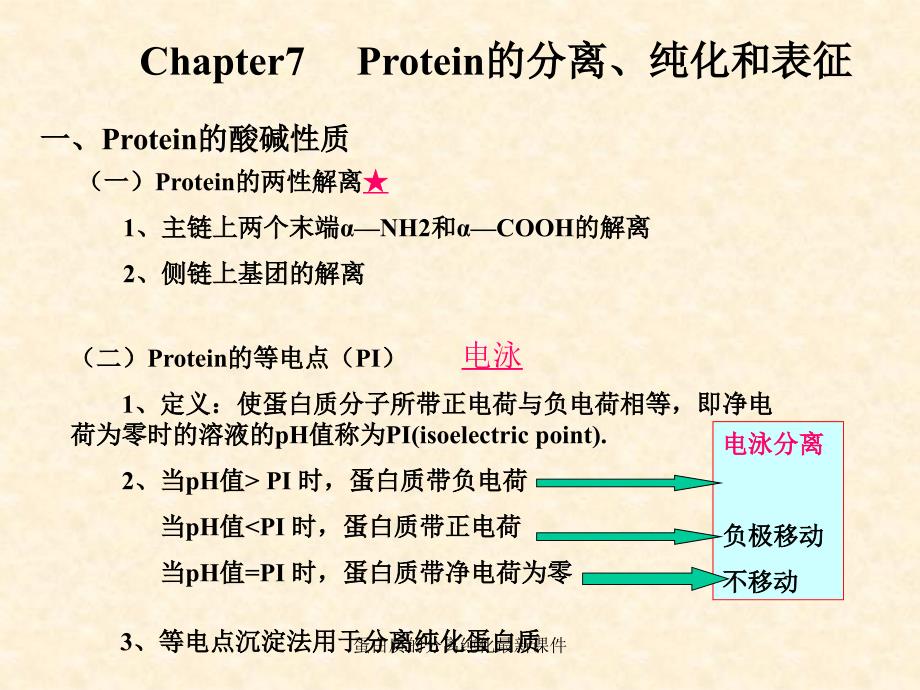 蛋白质的分离纯化最新课件_第1页