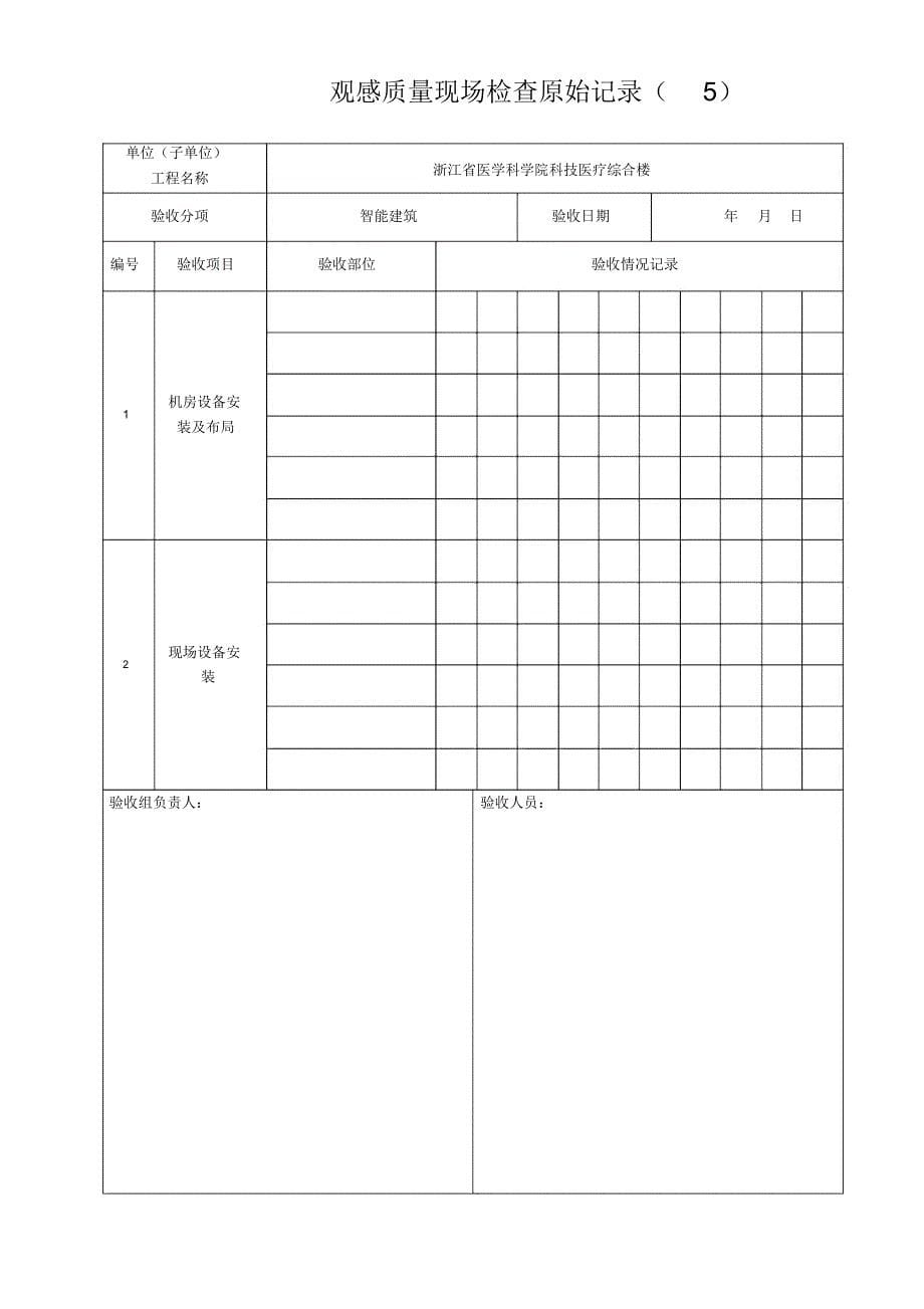 观感质量现场检查原始记录_第5页