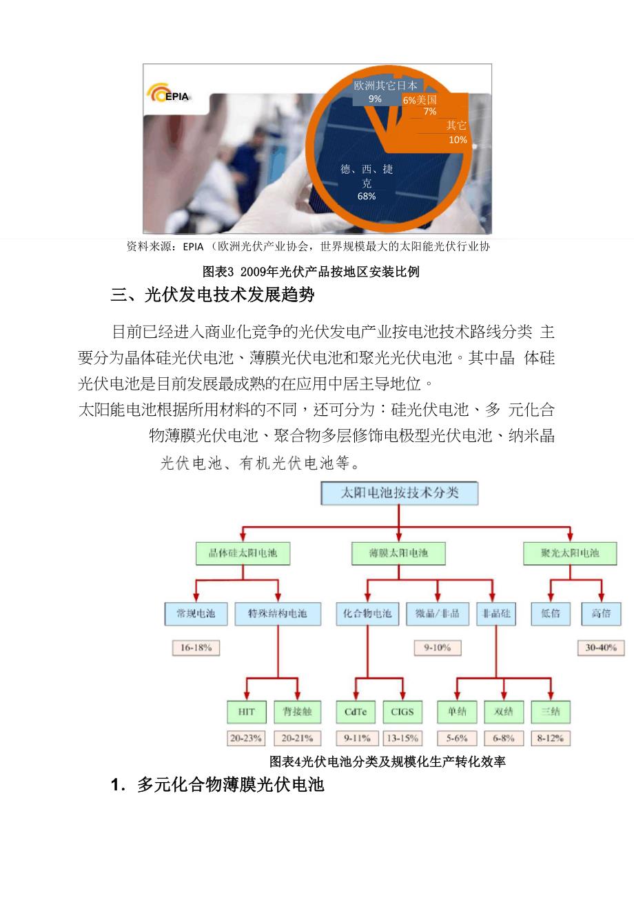 光伏产业概述_第4页