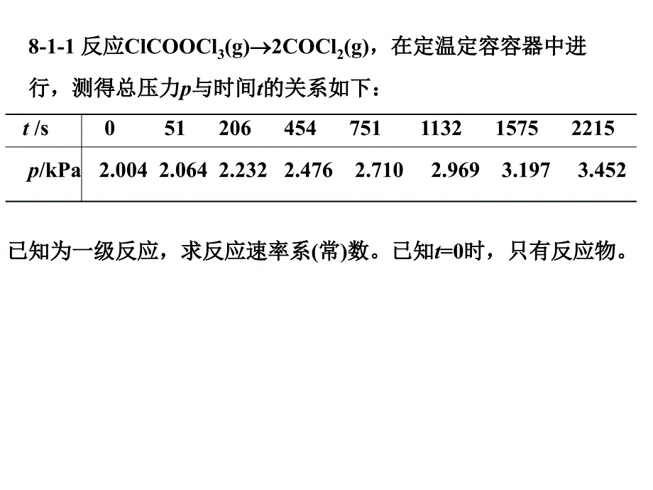 动力学习题汇总-1-12级反应.ppt_第1页