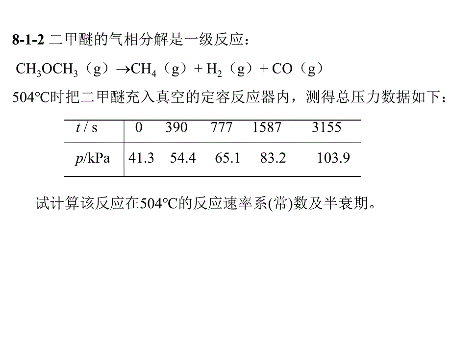 动力学习题汇总-1-12级反应.ppt_第3页