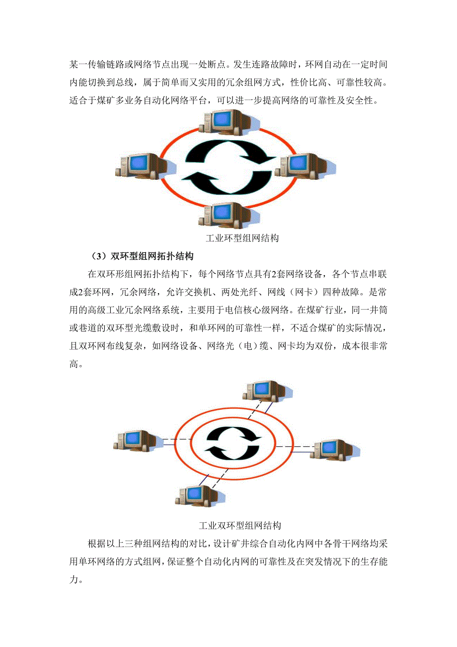 矿井综合信息化及自动化网络技术方案_第4页