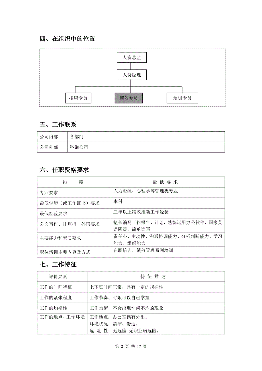 某公司人力资源部职位说明书_第2页