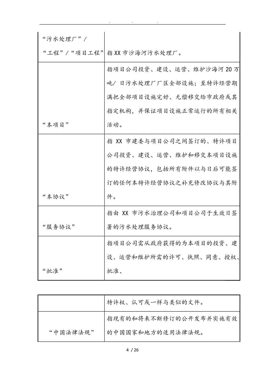 污水处理建设项目PPP特许经营协议范本_第4页