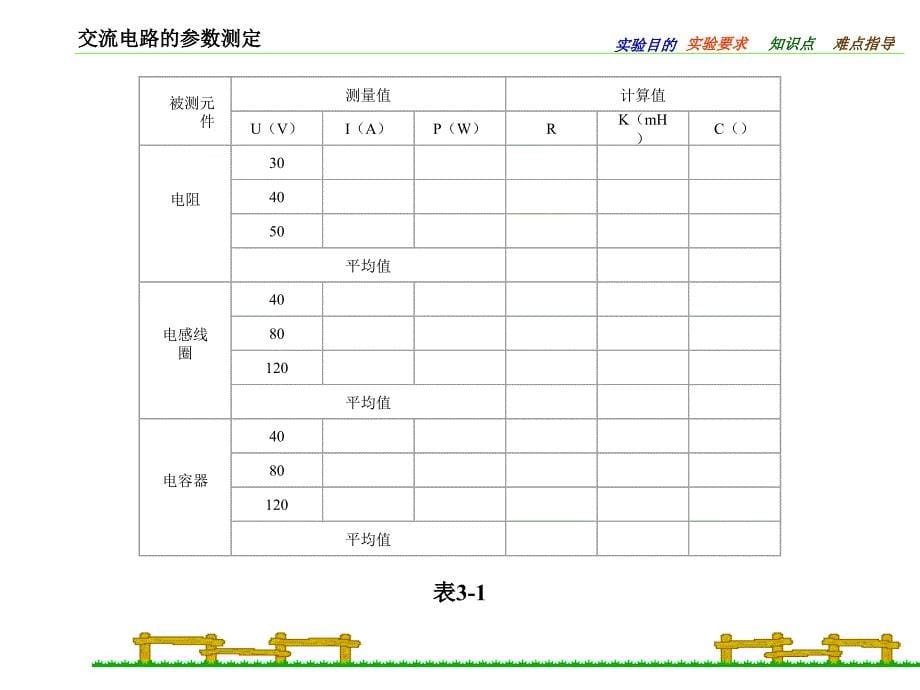 交流电路参数测定_第5页