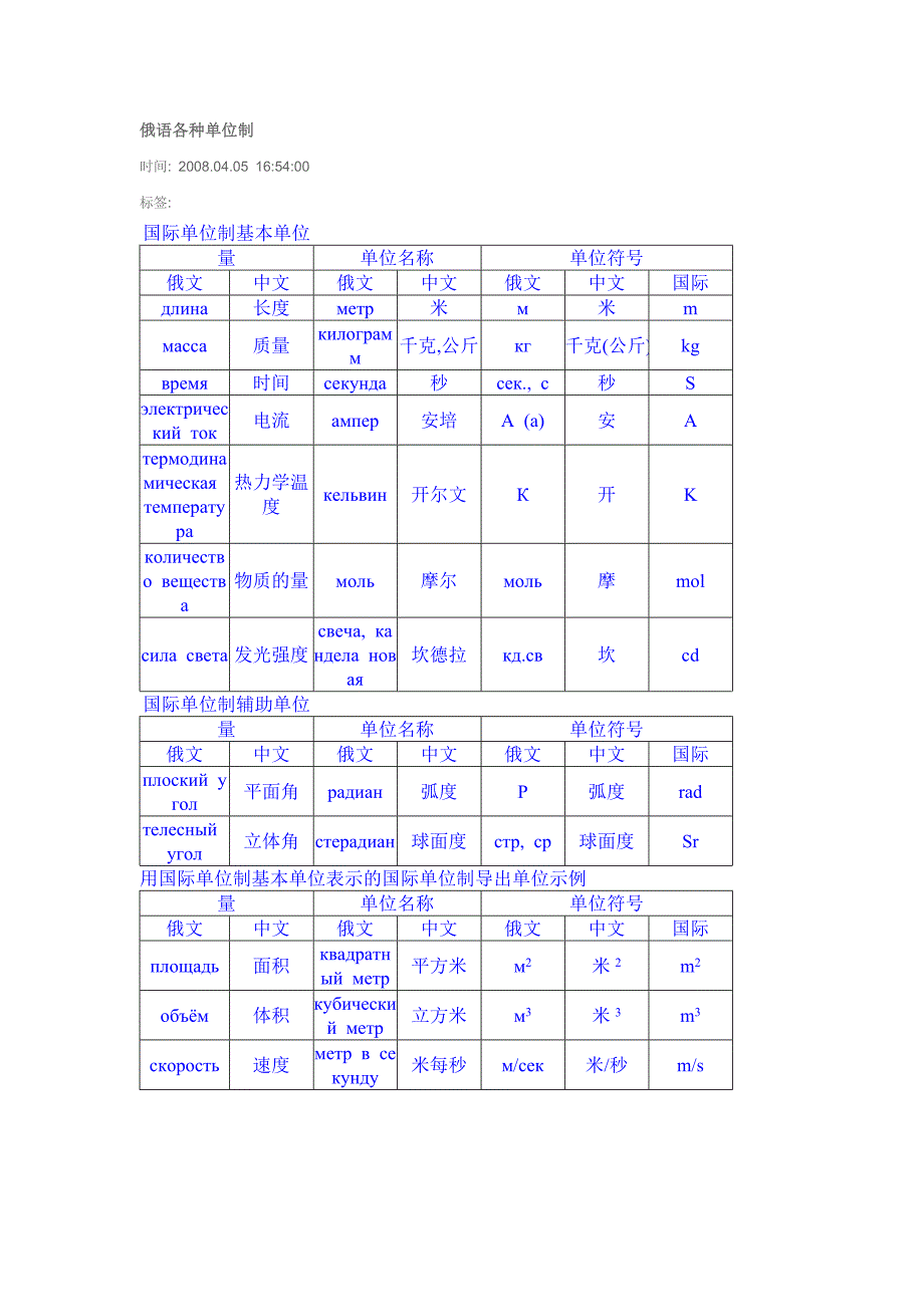 俄语各种单位制.doc_第1页