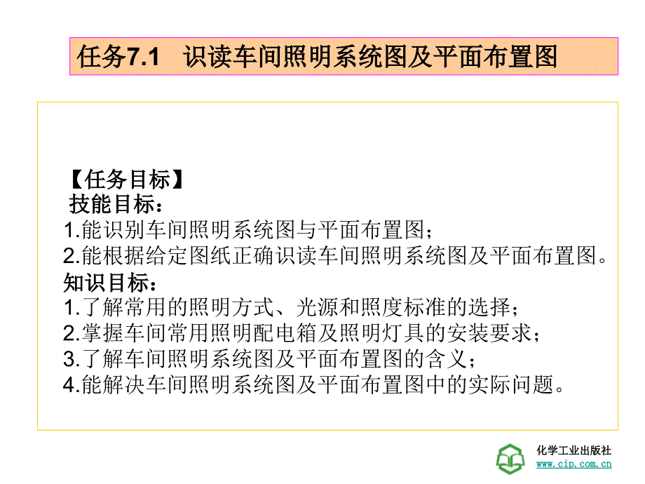 工厂供电技术学习情景7工厂照明装置的敷设维护_第3页