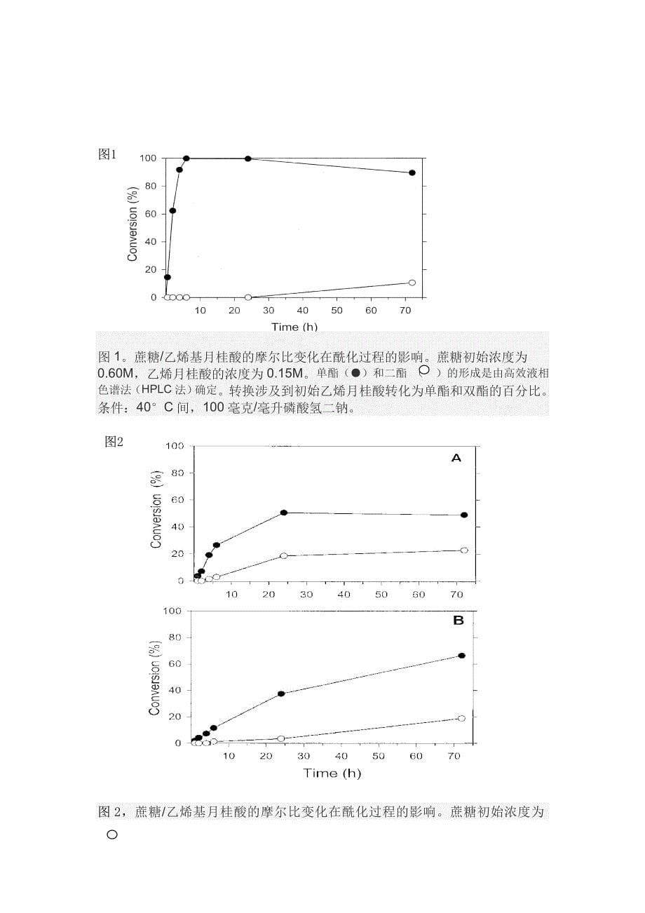 合成脂肪酸蔗糖酯的改进(译文).doc_第5页