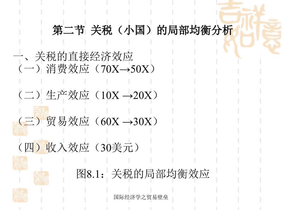 国际经济学之贸易壁垒课件_第5页