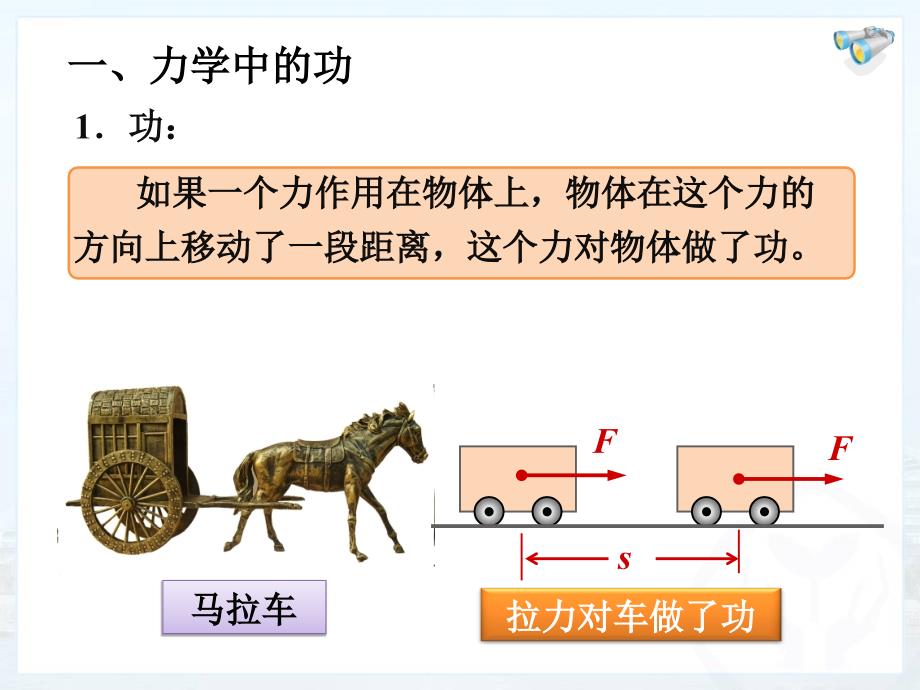 新人教版11.1功ppt课件_第4页