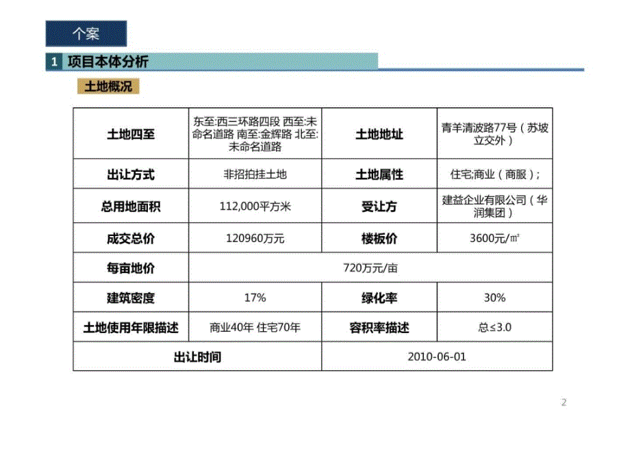 华润金悦湾个案分析图文.ppt_第2页