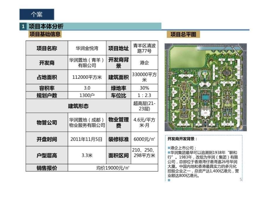 华润金悦湾个案分析图文.ppt_第5页