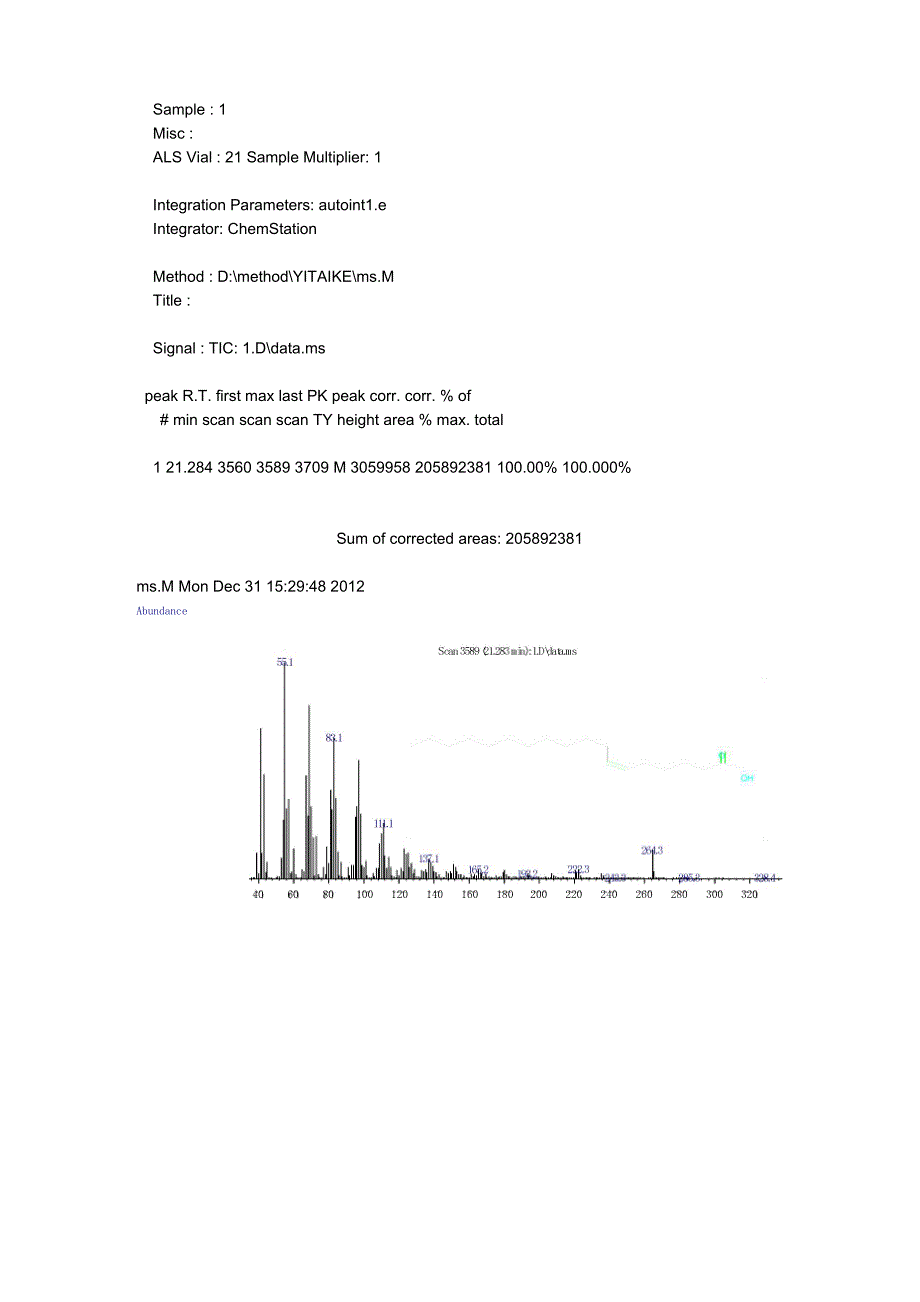 油酸含量测定_第2页