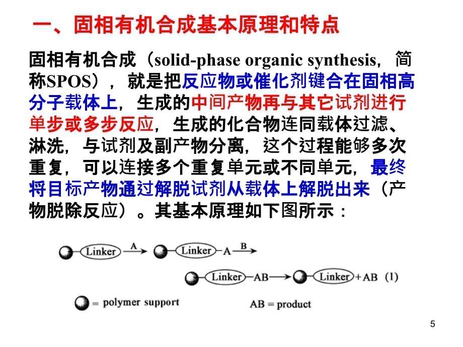 固相有机合成_第5页