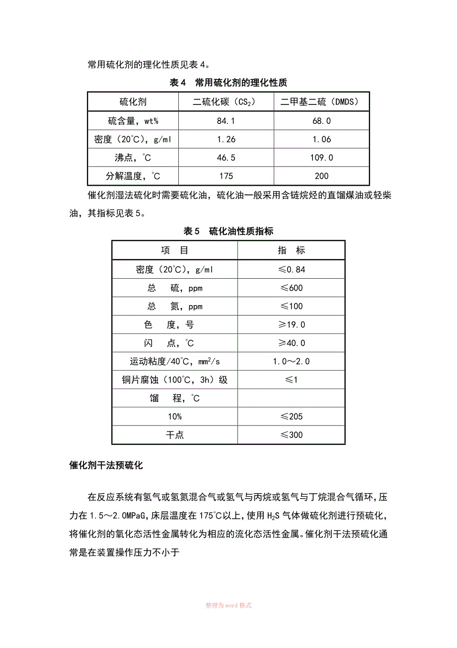 催化剂预硫化_第4页