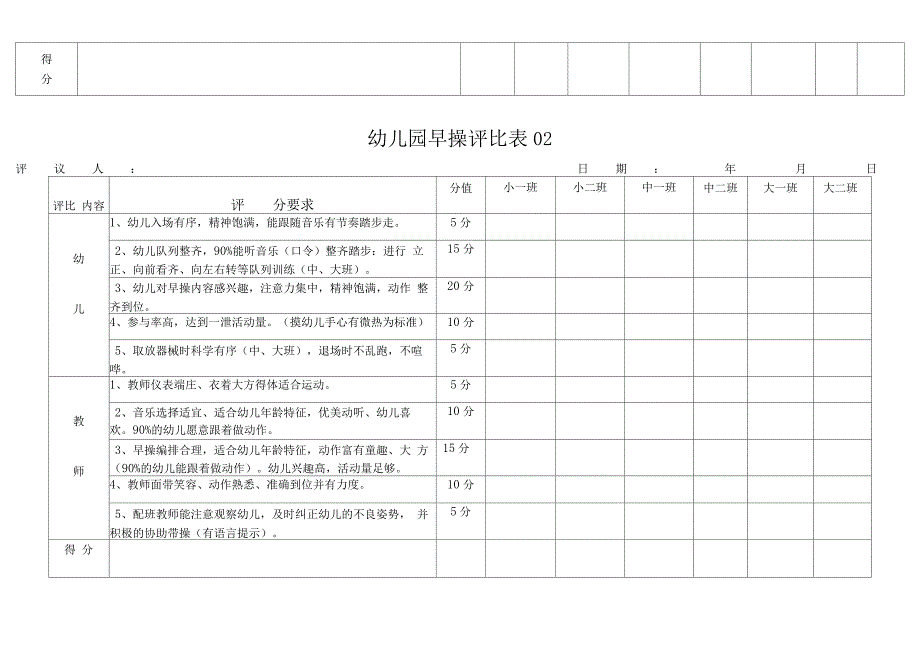 幼儿园早操评比表_第2页