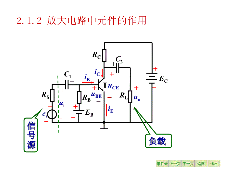 放大电路的组成原则_第2页