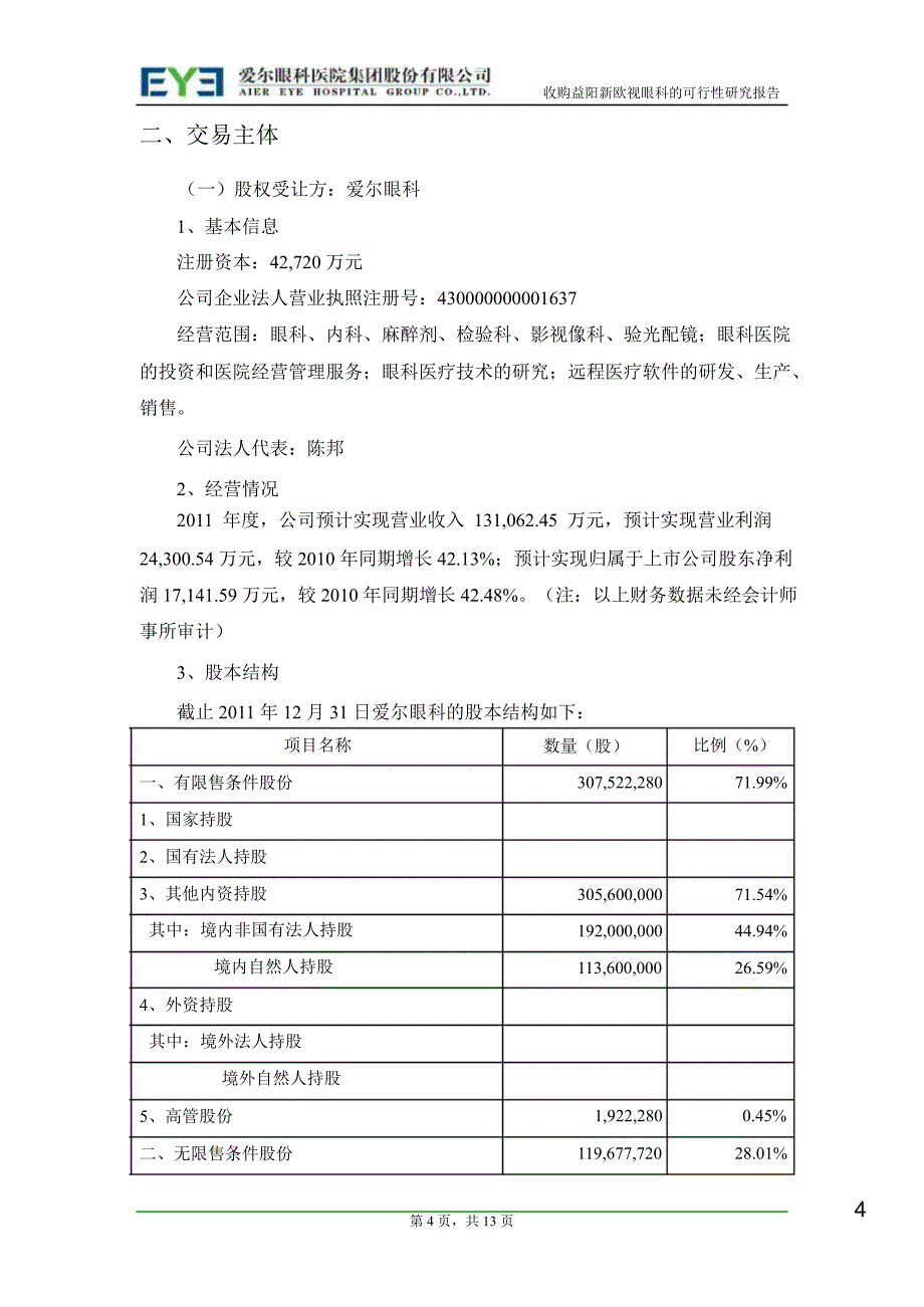 收购益阳新欧视眼科医院的可行性研究报告_第4页