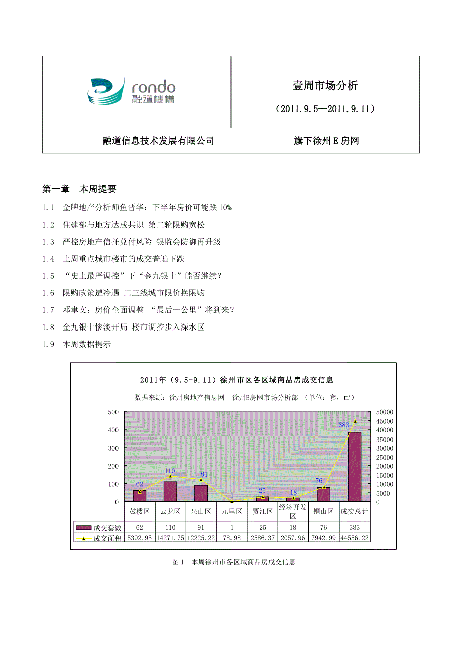 9.5至9.11周报_第1页