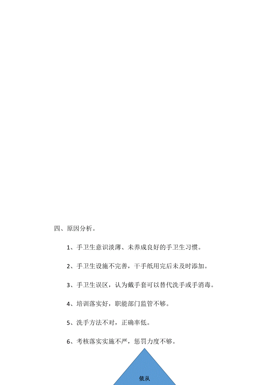 2019年一月手卫生依从性及正确率调查分析总结_第3页