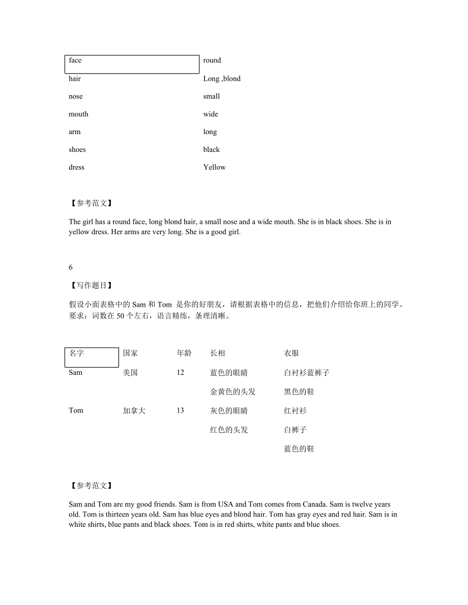 仁爱版｜七年级上学期必考的英语作文_第3页