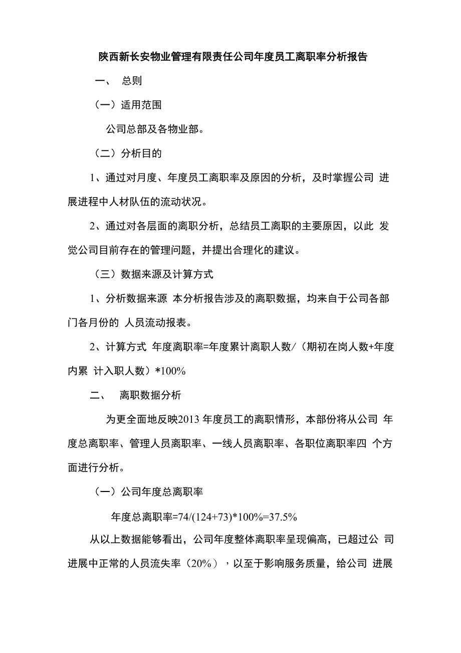 新长安物业公司年度员工离职率分析报告_第1页