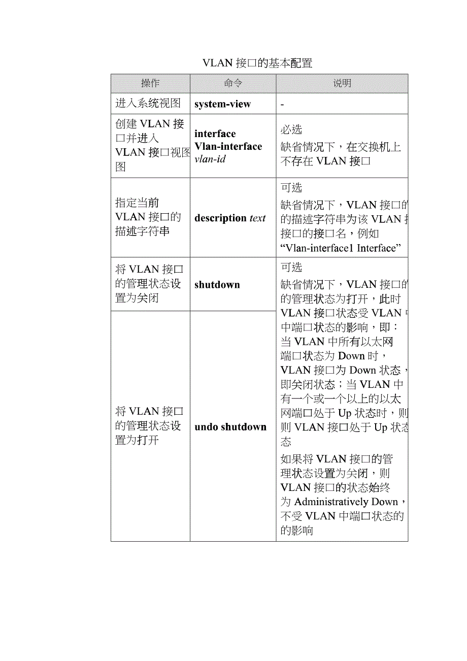 H3CS3100网络交换机操作维护规程_第4页