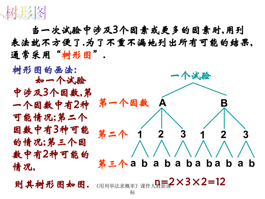 用列举法求概率课件人教新课标课件_第3页