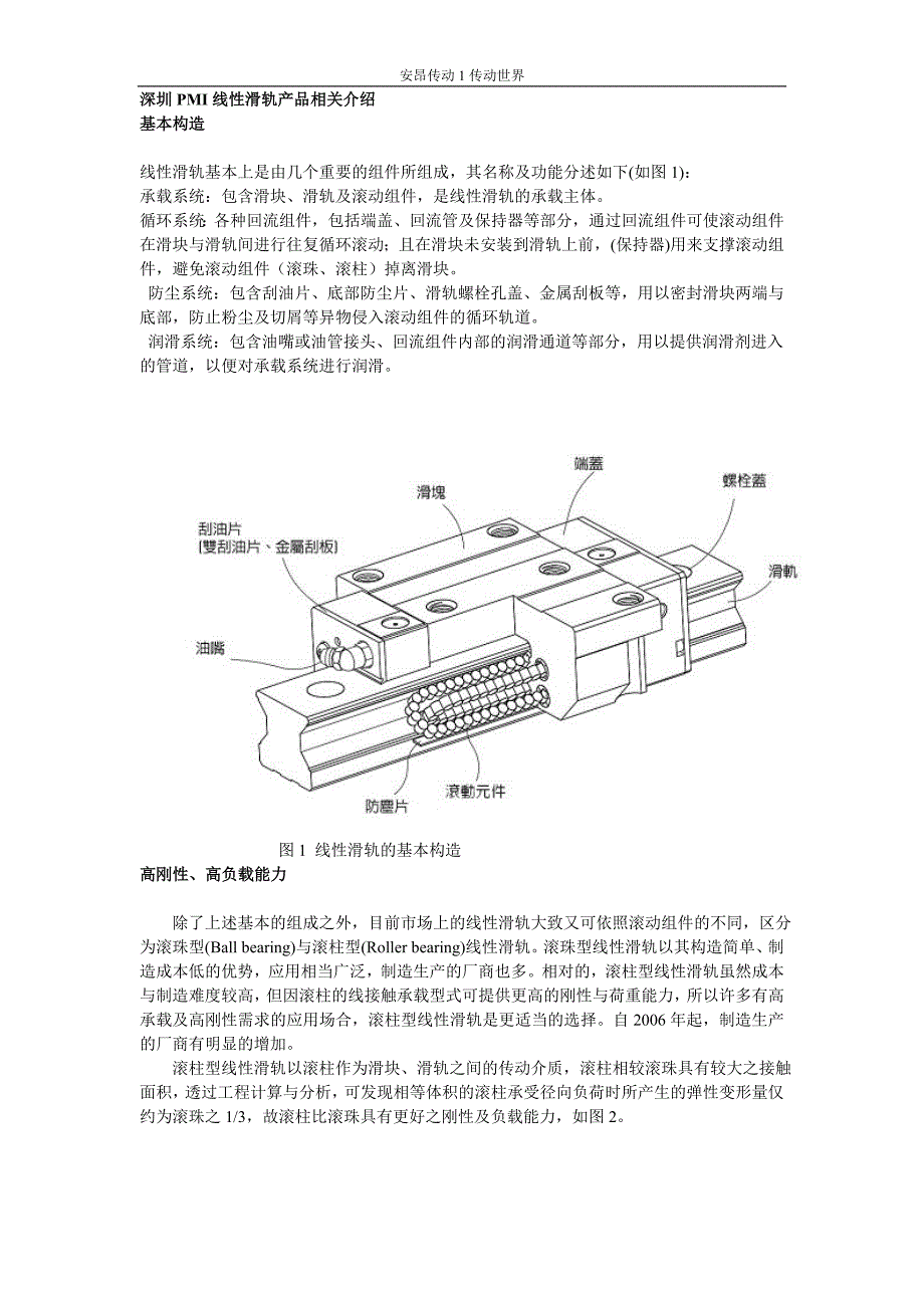 深圳PMI线性滑轨产品相关介绍.doc_第1页