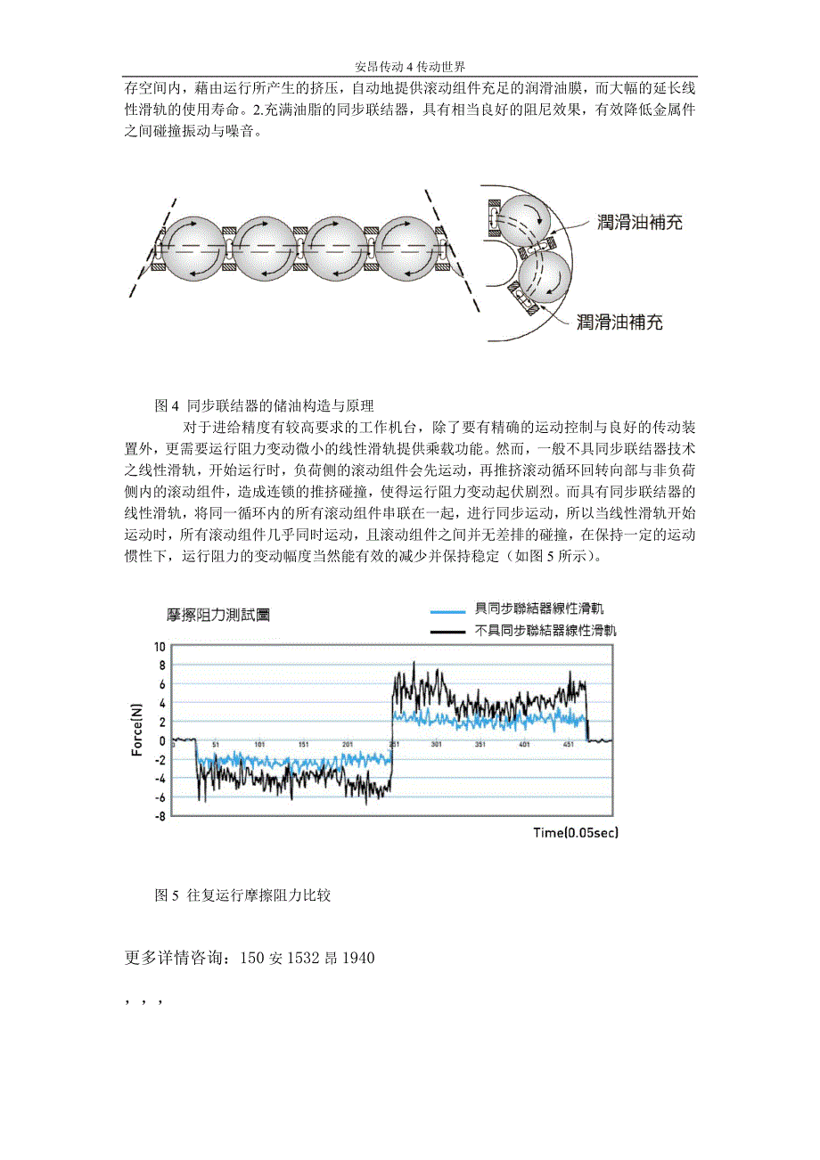 深圳PMI线性滑轨产品相关介绍.doc_第4页