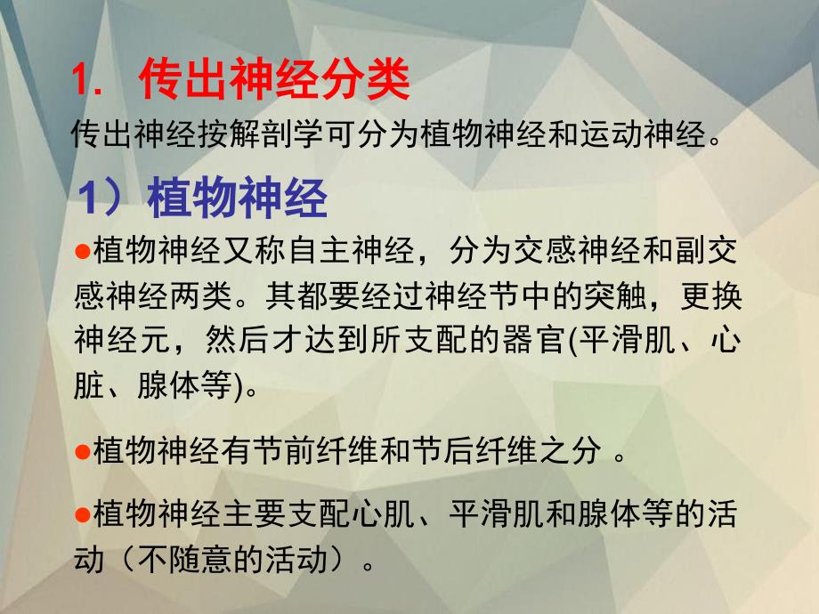 作用于传出神经系统的药物_第3页