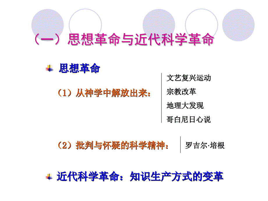 第6章：16、17世纪：近代科学的诞生_第2页