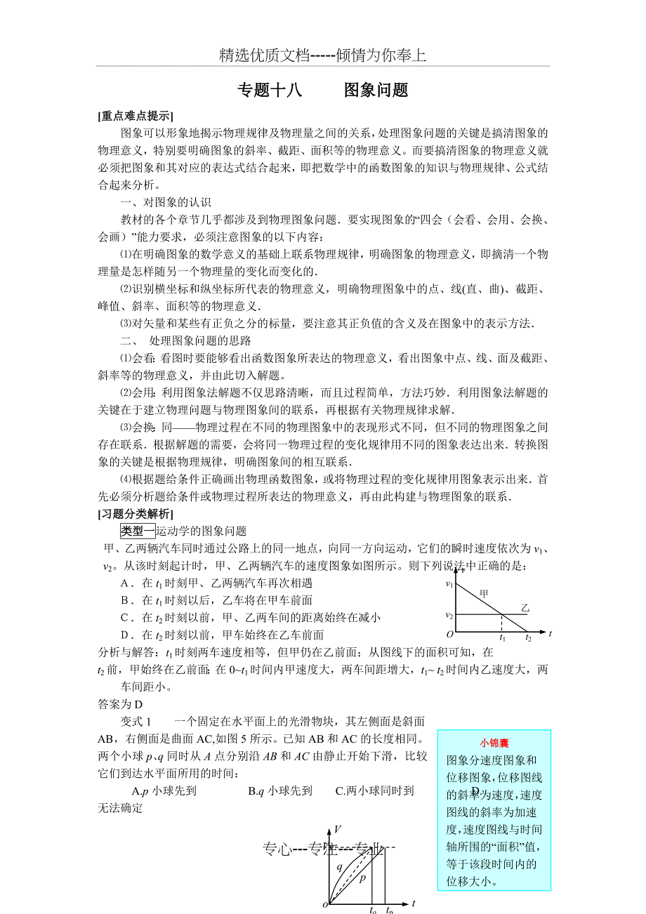 高中物理解题高手：专题18--图象问题_第1页