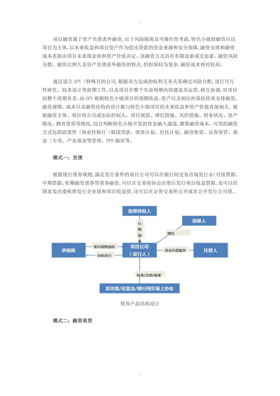 特色小镇的投融资模式及规划_第4页