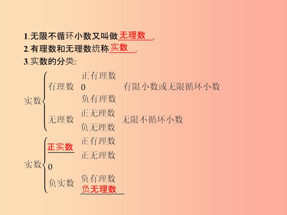 福建专版2019春七年级数学下册第六章实数6.3实数课件 新人教版.ppt_第2页