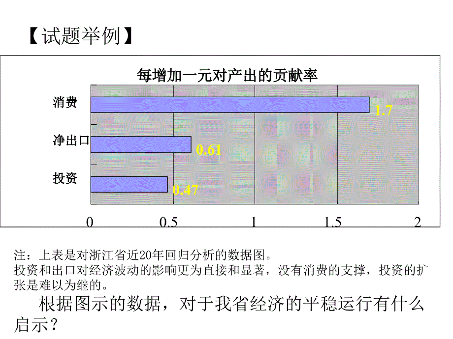 影响消费的因素江苏价格变动对人民生活的影响_第4页