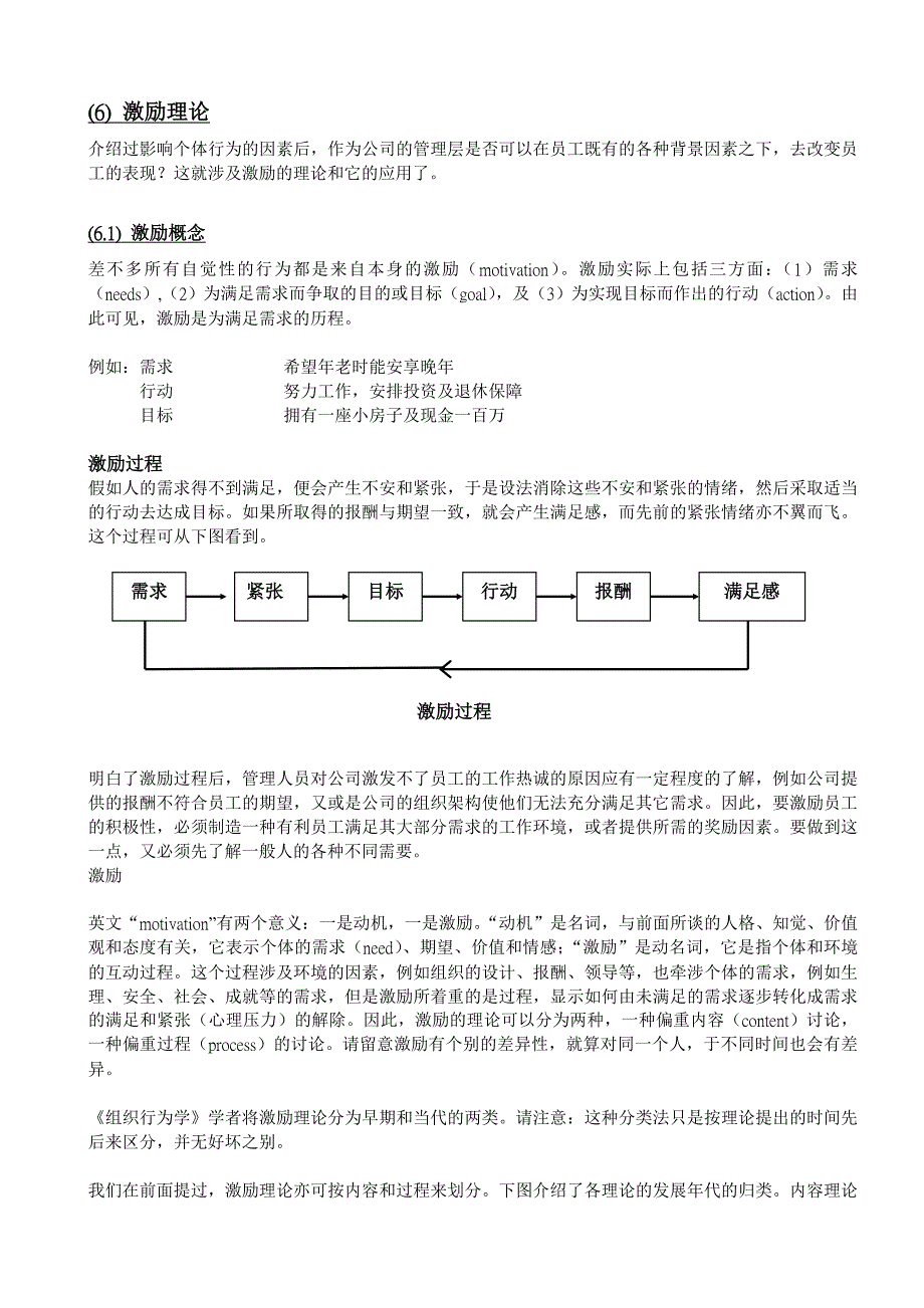 组织行为学激励理论_第1页