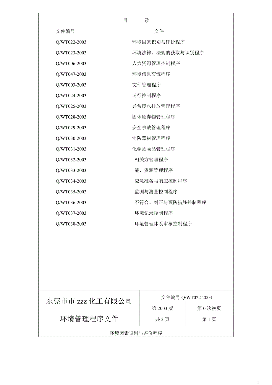 化工有限公司环境管理程序文件_第1页