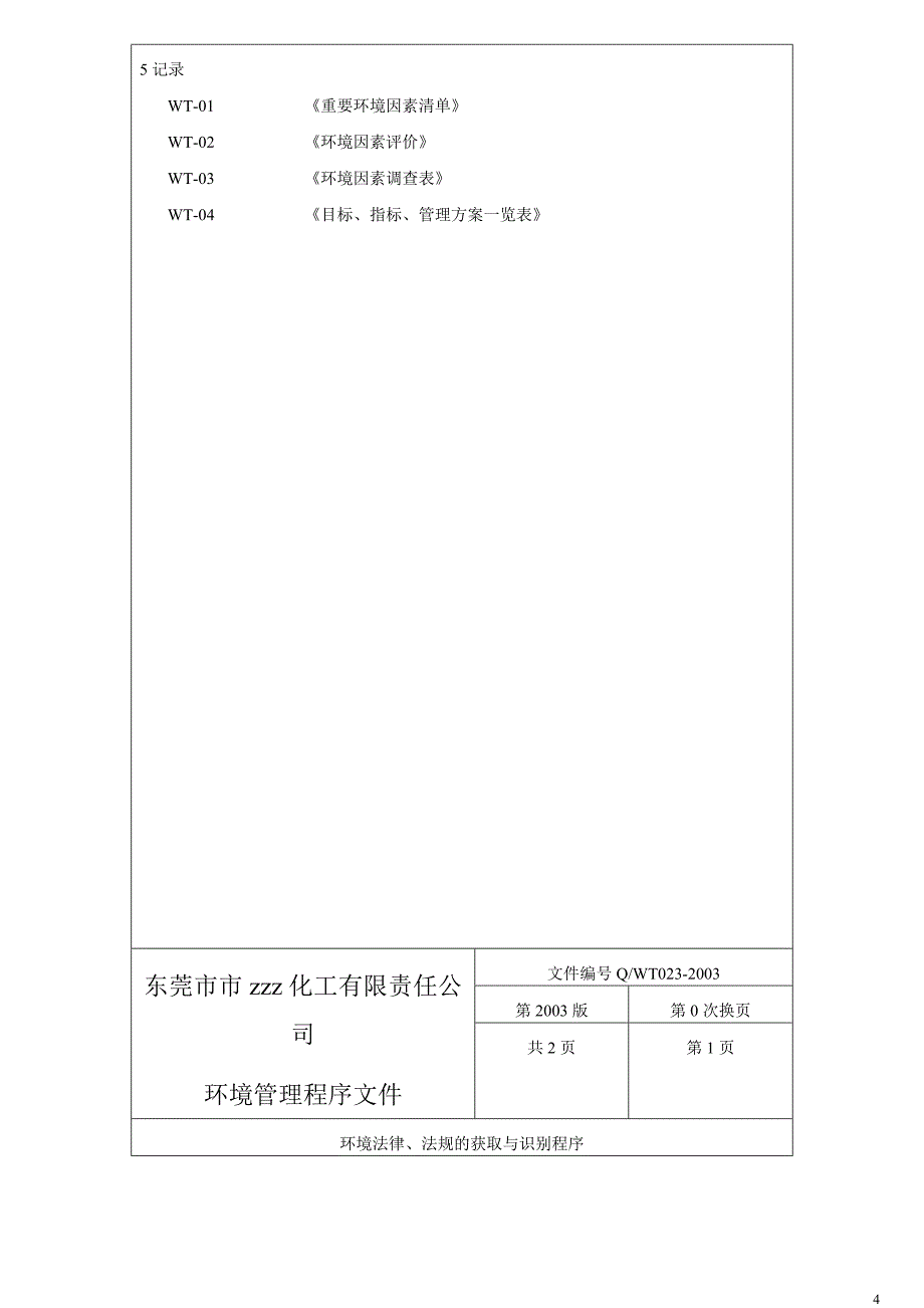 化工有限公司环境管理程序文件_第4页