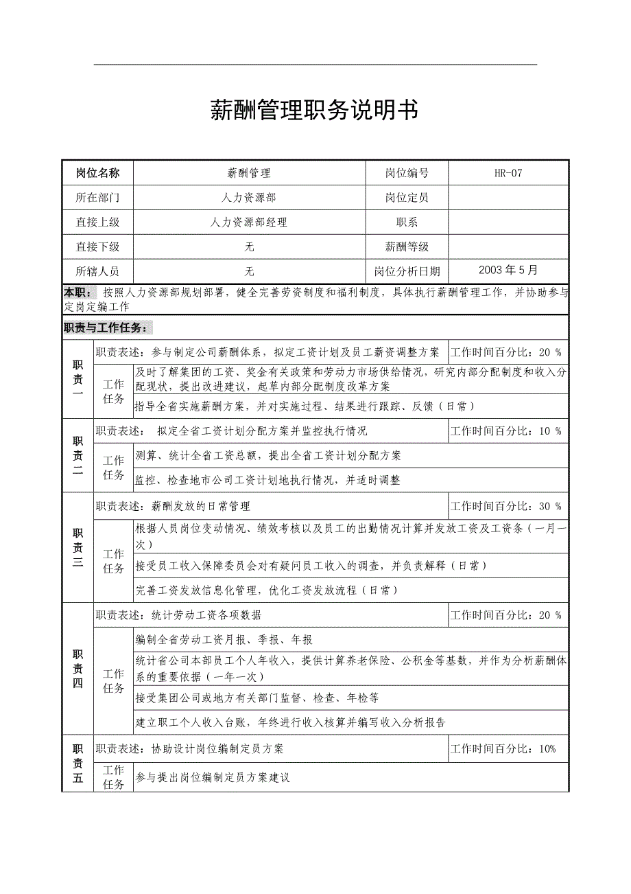 通信行业-人力资源部-薪酬管理岗位说明书_第1页