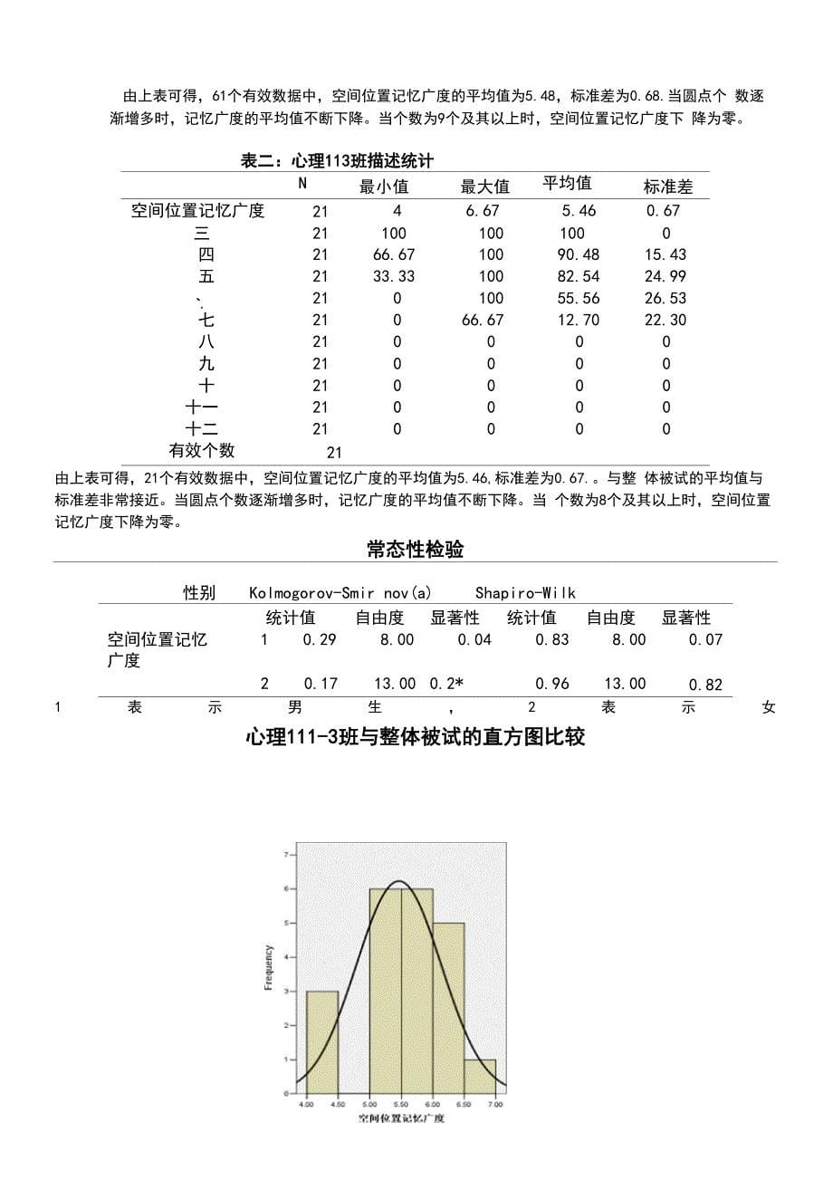 空间位置记忆广度实验报告材料_第5页