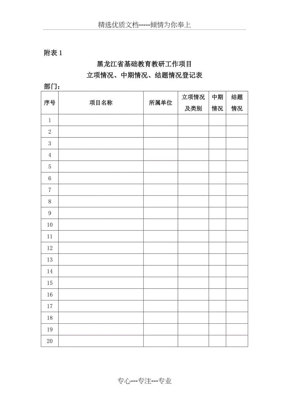 黑龙江基础教育教研工作项目管理实施方案-黑龙江教育学院_第5页