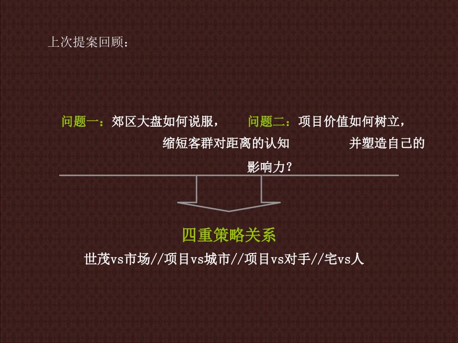 福州世茂闽侯项目二次深化沟通116p精彩平面_第3页