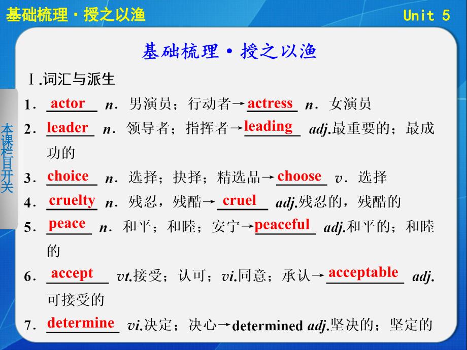 高考英语大一轮复习讲义：TB1Aunit5 The silver screenxc晨背佳作基础梳理高频考点写作提升共53张ppt_第4页