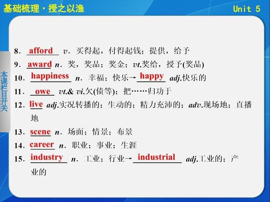 高考英语大一轮复习讲义：TB1Aunit5 The silver screenxc晨背佳作基础梳理高频考点写作提升共53张ppt_第5页