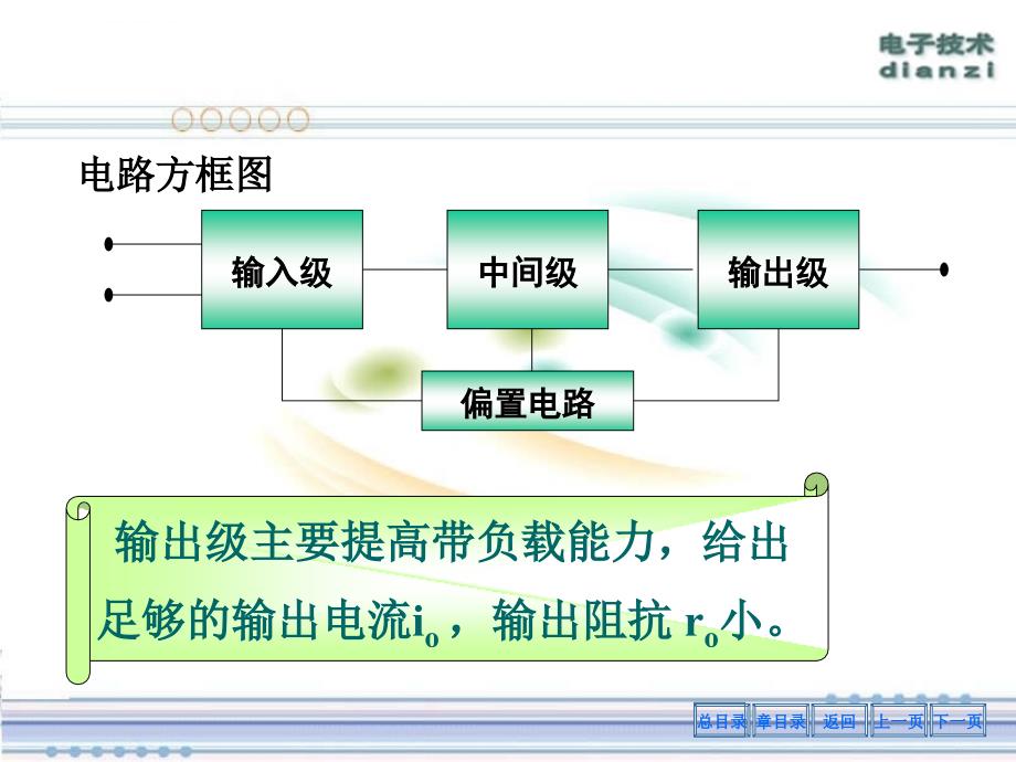 集成运算放大器ppt课件_第4页