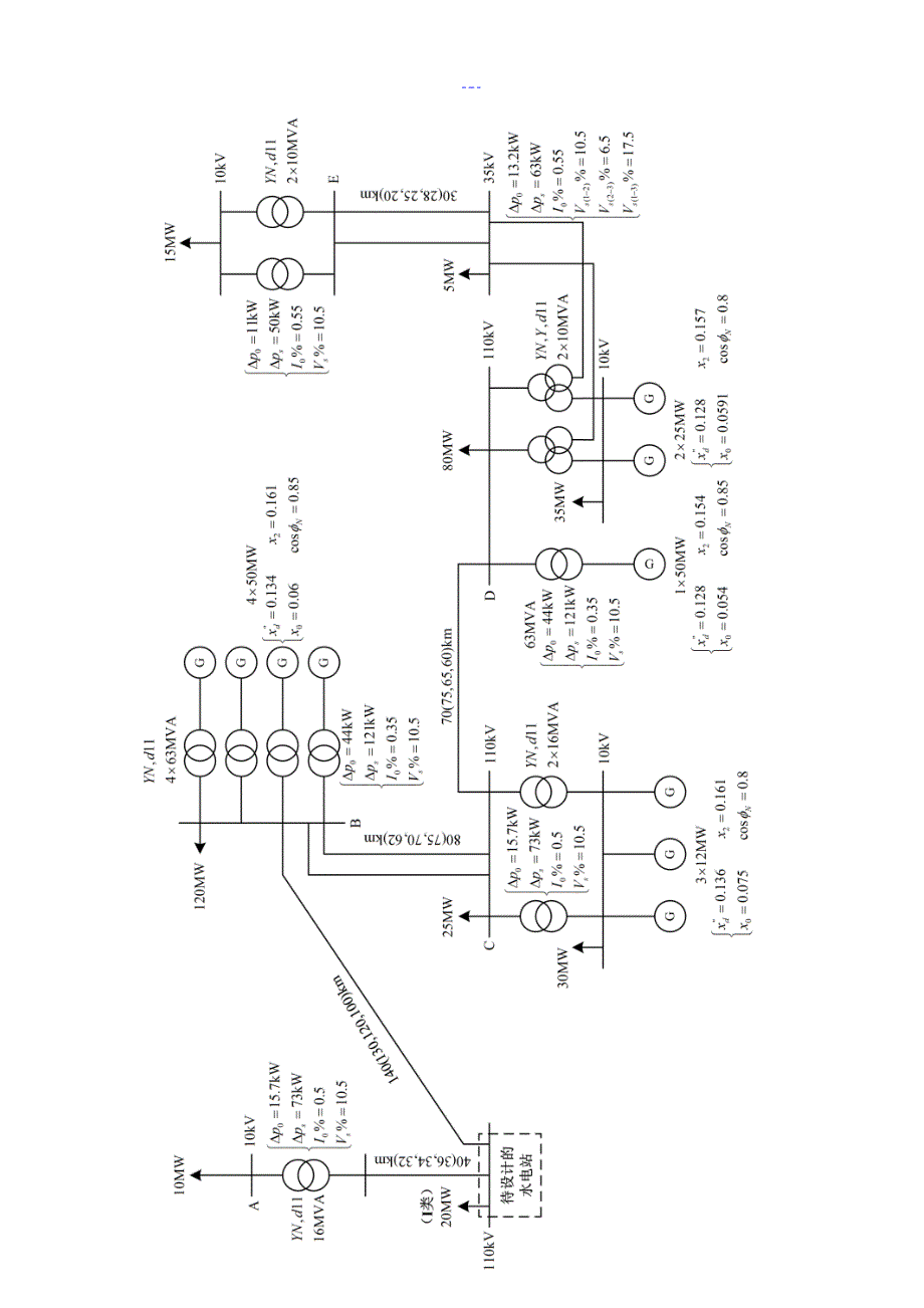 水力发电厂电力一次系统设计_第3页