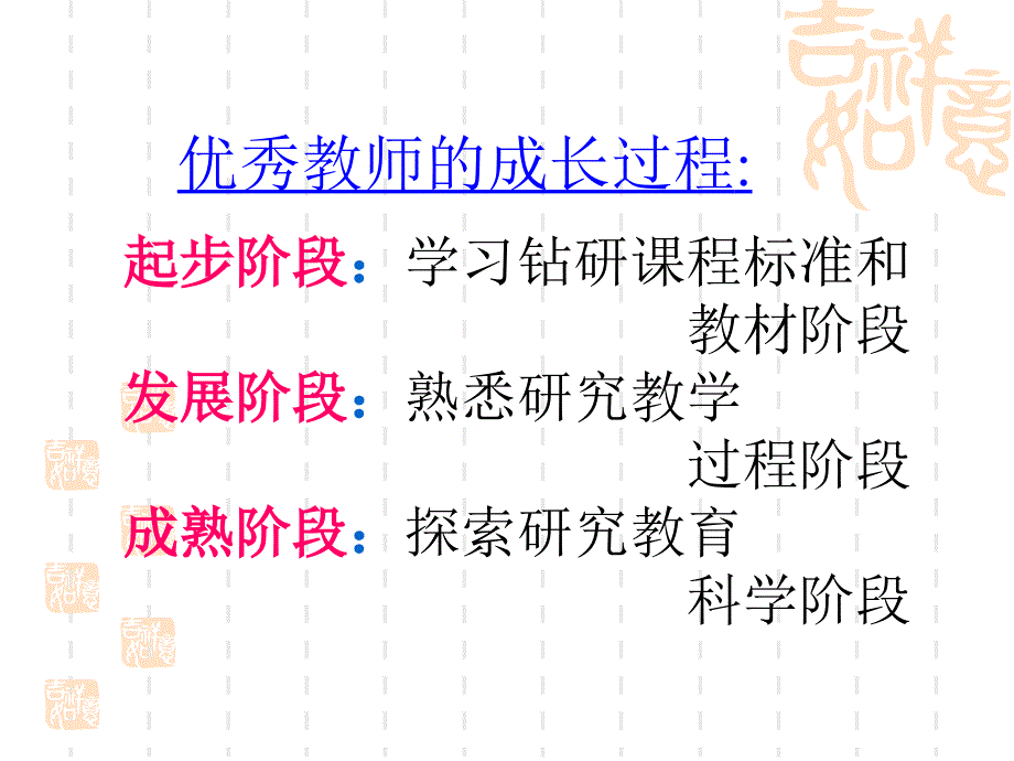 《中小学教师如何撰写教学论文》PPT课件_第2页